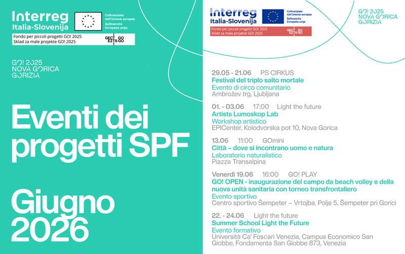 spf giugno 2026