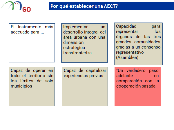 Forum america latina