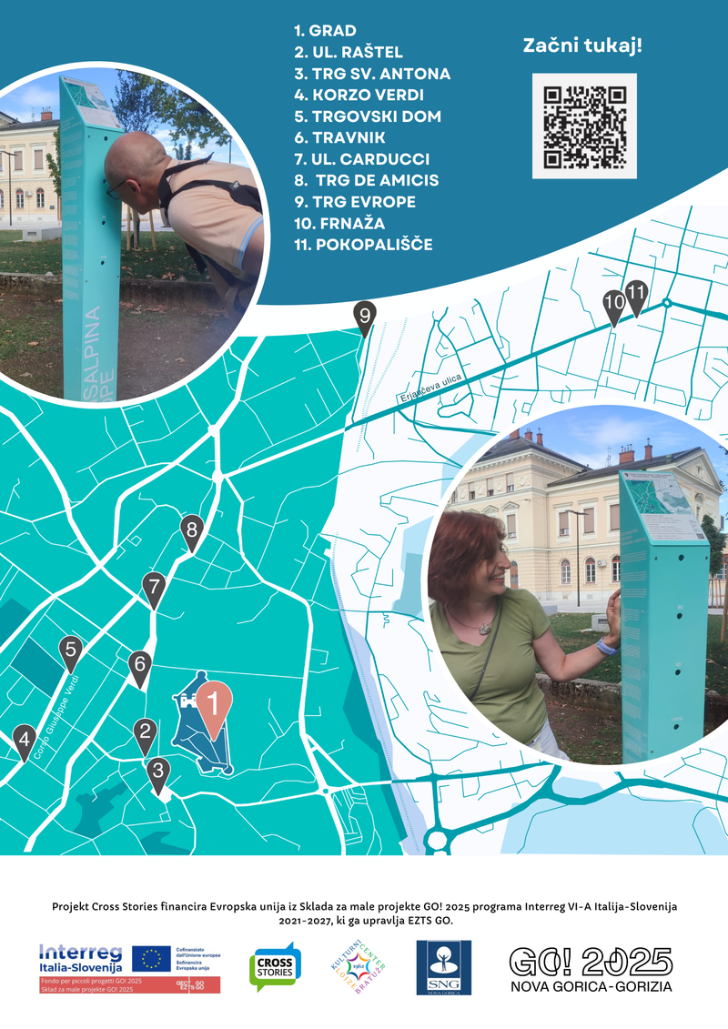 SPF Cross stories mappa SLO