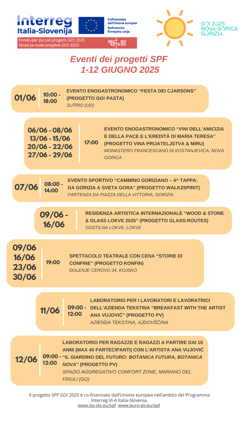 Eventi SPF giugno 2025