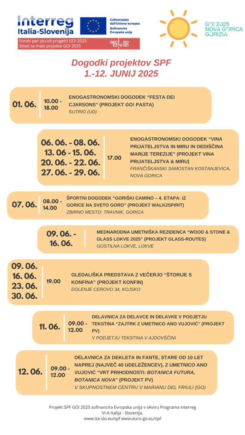 Eventi SPF giugno 2025_slo1corretta