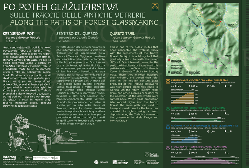 SPF glass routes mappa 2