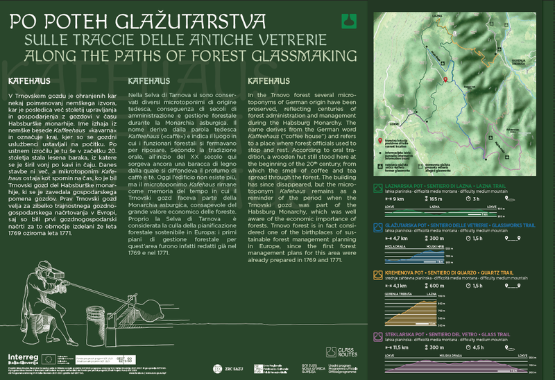 spf glass routes mappa 1